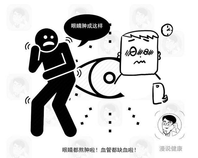 全球至少22亿人视力受损或失明：日常这件事，小心引发失明