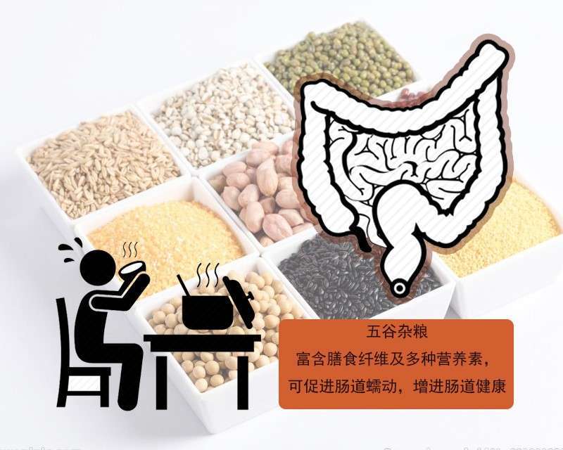 早餐吃不对，身体很受罪？提醒：6个细节不注意，真可能有损健康