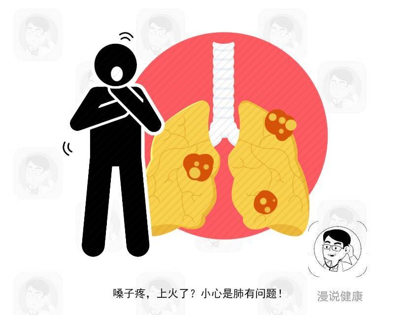 爱吸烟的人若脸上出现3种表现，赶快戒烟，肺可能已经烂成网！