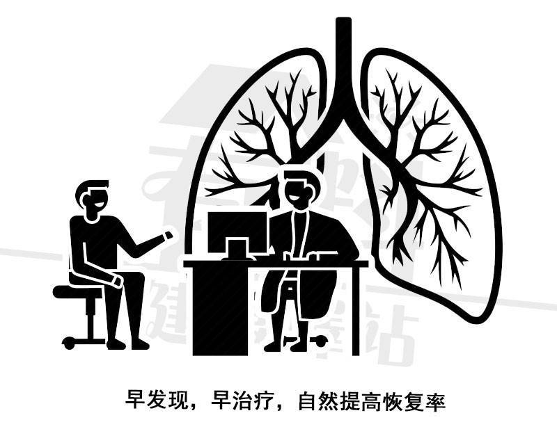 爱吸烟的人若脸上出现3种表现，赶快戒烟，肺可能已经烂成网！