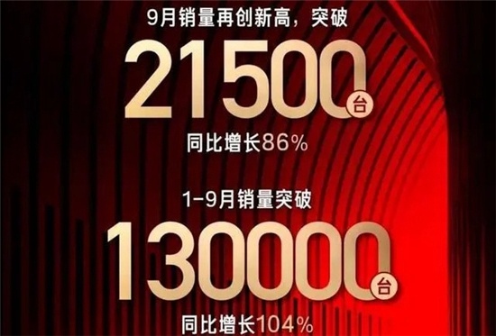 冲击40万辆目标，红旗预见到高档车市场规律