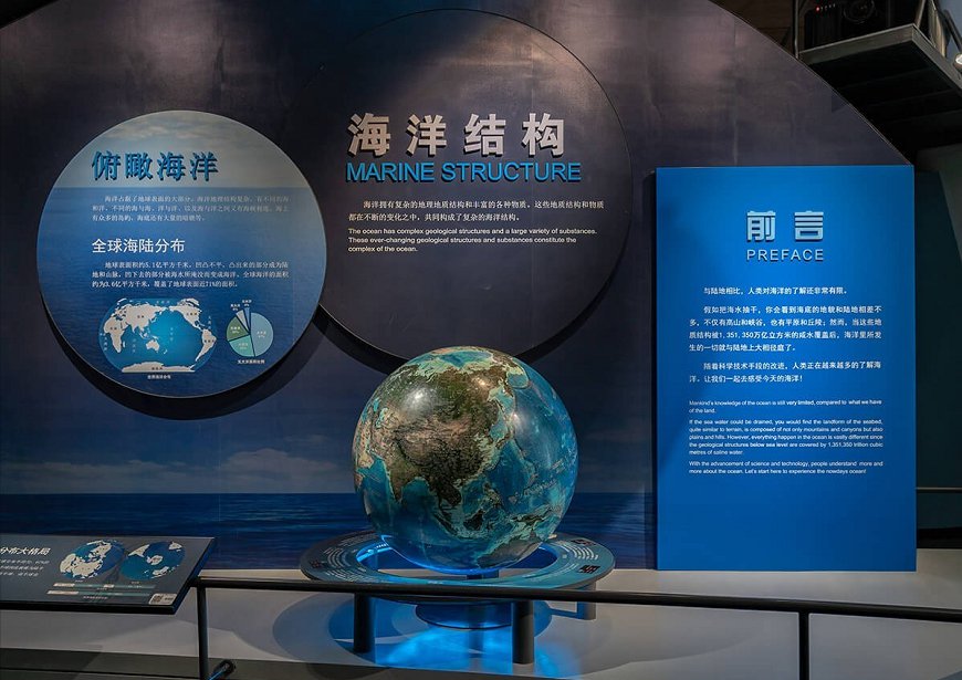 打卡攻略！天津国家海洋博物馆有哪些展厅？