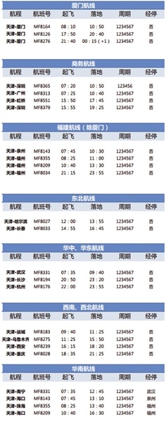 2020冬春新时刻 天津进出港航班增至48个