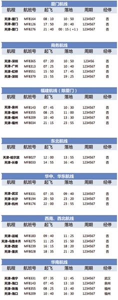 2020冬春新时刻 天津进出港航班增至48个