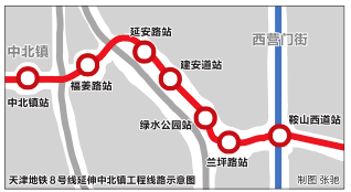 天津地铁8号线将延伸至中北镇 新增4座车站 增加4.82公里