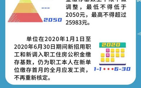 天津2020年住房公积金缴存额调整，有公积金的小伙伴们收藏吧