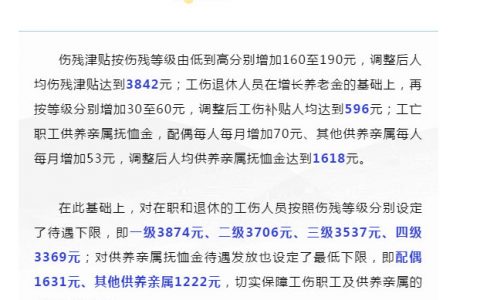 天津调整工伤保险长期待遇标准 惠及万名工伤职工及供养亲属