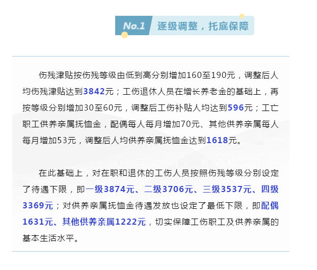 天津调整工伤保险长期待遇标准 惠及万名工伤职工及供养亲属