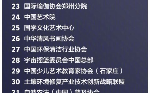 当心！这些都是非法社会组织