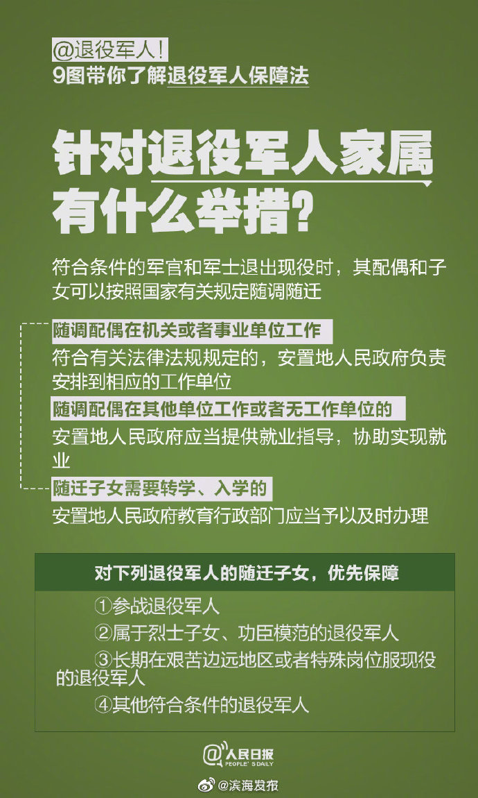 @ 退役军人！9个问题了解退役军人保障法