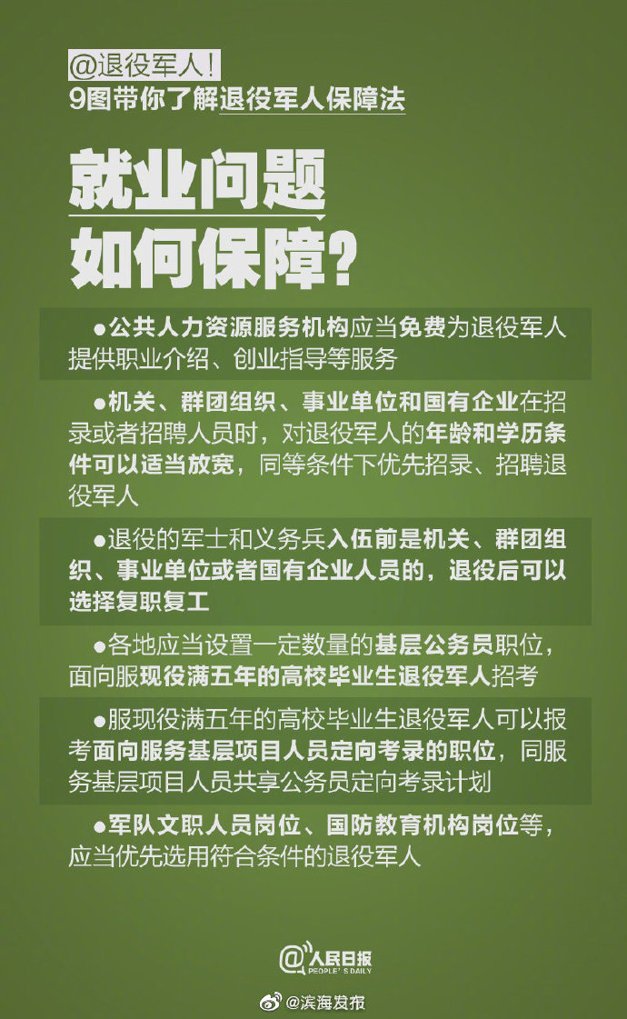 @ 退役军人！9个问题了解退役军人保障法