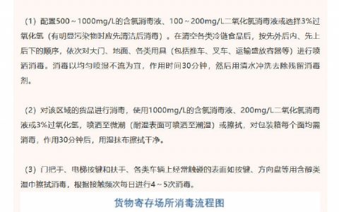 最新提醒！《滨海新区冷链食品新冠肺炎疫情防控预防性消毒方案》发布