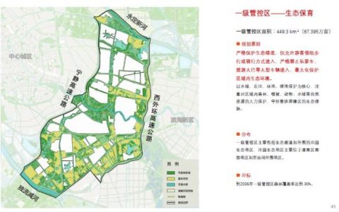 重磅！天津最新旅游规划公示！
