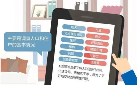 人口普查“查房”是要收房产税？官方解读来了！