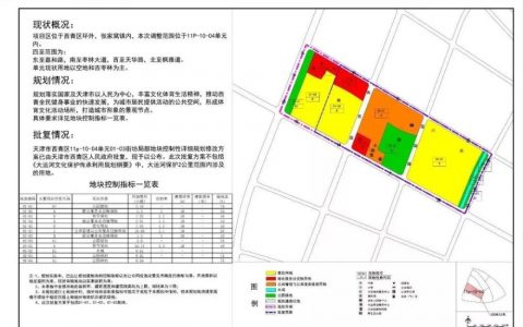 天津这里将再添一座大型体育公园！