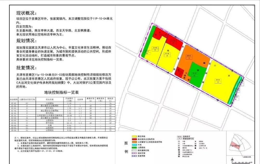 天津这里将再添一座大型体育公园！