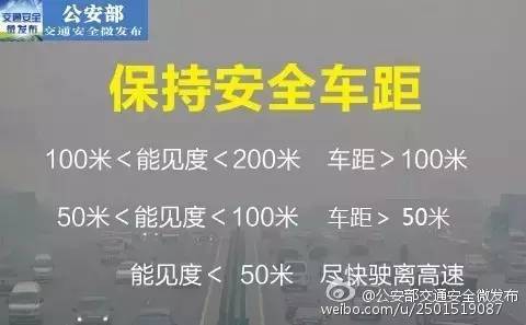 天津发布大雾黄色预警！明天冷空气到货！