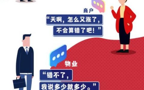 扩散！＠天津人，物业有没有多收电费？这样查！