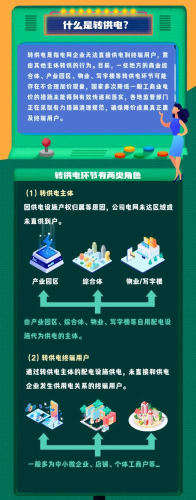 扩散！＠天津人，物业有没有多收电费？这样查！