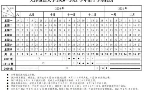 速看！天津高校放假安排来了！最长竟有……