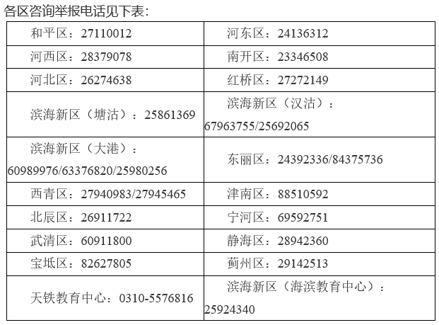 重磅通知！天津市将于2022年增设音乐类省统考