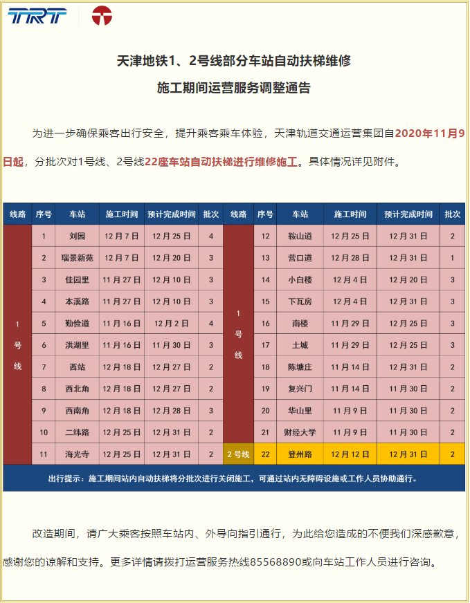 注意！天津这22个地铁站有维修施工！