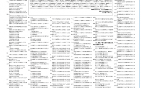 点赞！天津这10家单位被国家表彰！