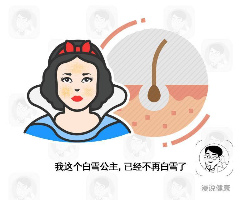 又是智商税！女明星强推的“控糖饮食法”，央视此次拆穿其骗局