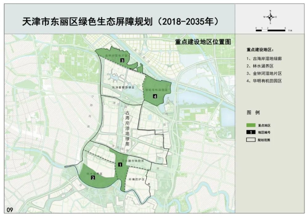 总面积146平方公里！天津这片“绿色”规划公示！
