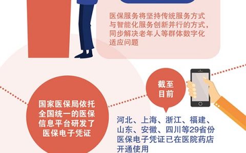 我国将建全国统一医保信息平台,预计2021年底前投入使用