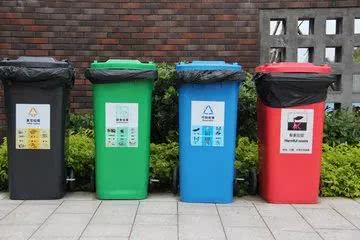 天津生活垃圾管理条例实施倒计时1个月，这些知识点要掌握！