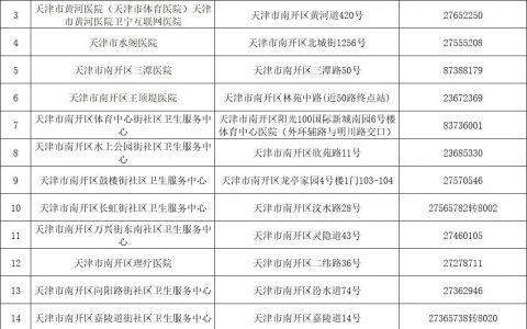 天津南开区清感饮在哪买？预约电话是多少？看这里！