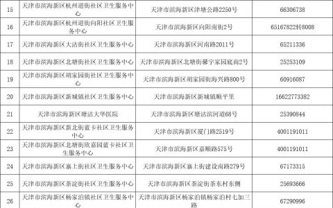 天津滨海新区清感饮购买点及预约电话
