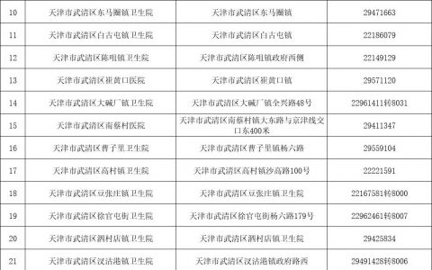 天津武清区清感饮购买医疗机构地址及预约电话
