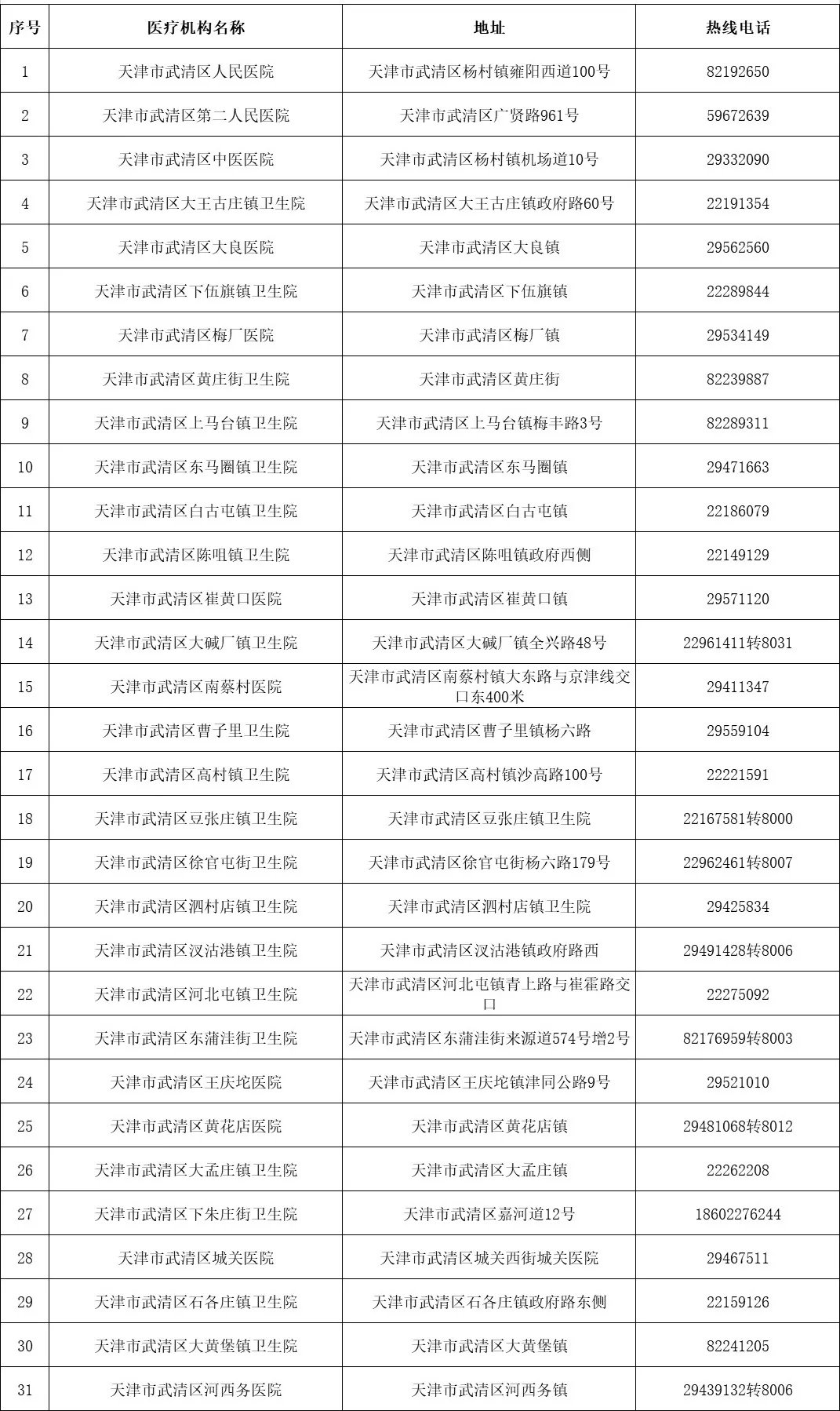 天津武清区清感饮购买医疗机构地址及预约电话