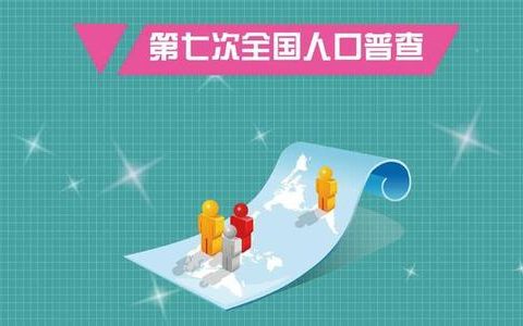 第七次全国人口普查 人口普查对象隐私不得扩散