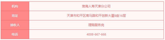 津惠保住院/特定门诊疾病费用理赔流程
