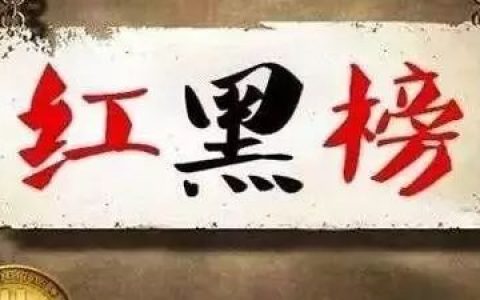 天津推食品安全“红黑榜” 51家单位上“黑榜”