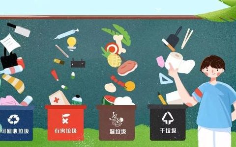 垃圾分类准备好了吗? “垃圾分类”进课堂 争做环保小达人