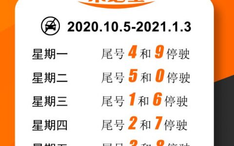 2020年10月5日至2021年1月3日 天津限行尾号查询及限行时间表