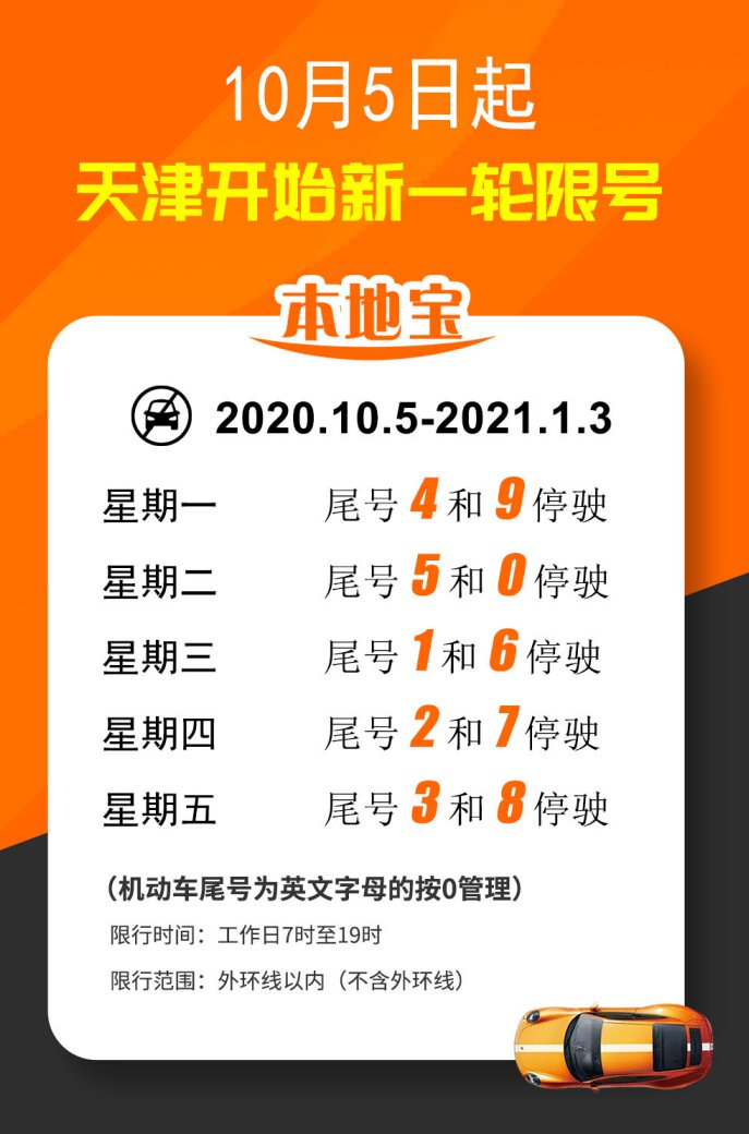 2020年10月5日至2021年1月3日 天津限行尾号查询及限行时间表