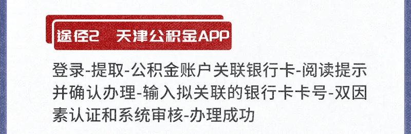 更加简洁明了！公积金账户关联银行卡，网上也能便捷办