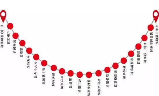 天津新公示3段轨道交通线 路过这些区域