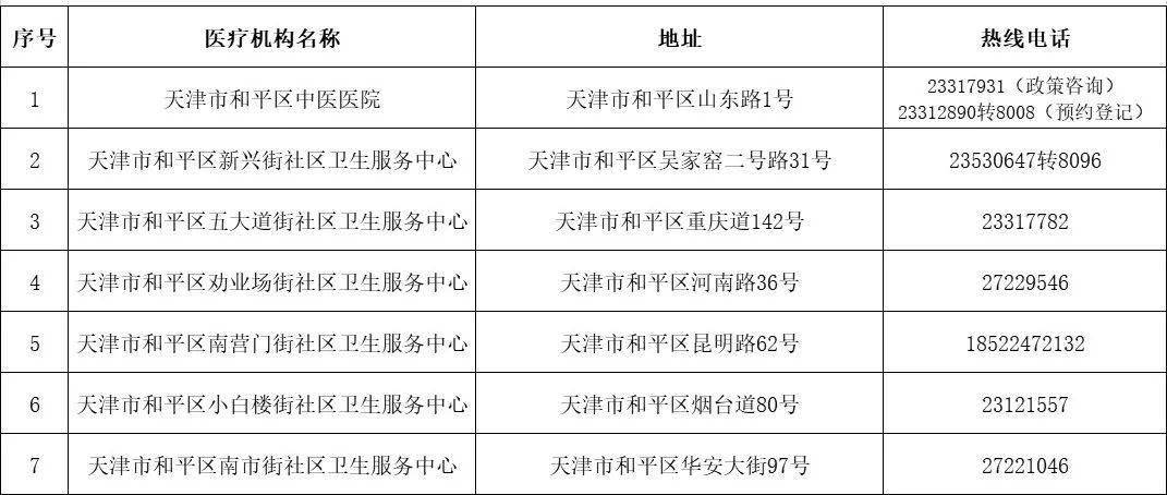 清感饮在哪买？“天津中医药”告诉您