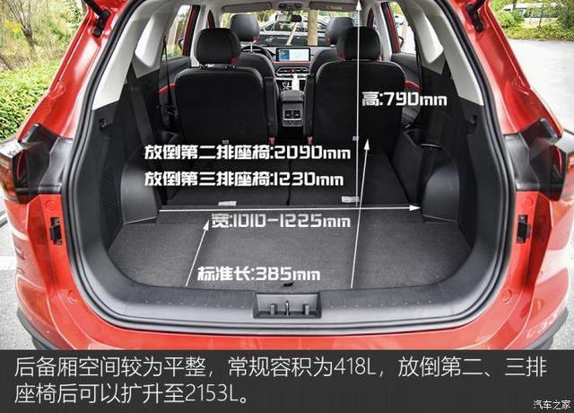 用内在说话 4款中国高端子品牌SUV海选