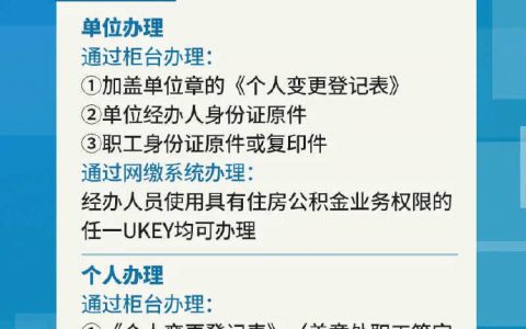 提醒！个人信息有变化，需要办理变更个人信息业务哦！ ​​​​