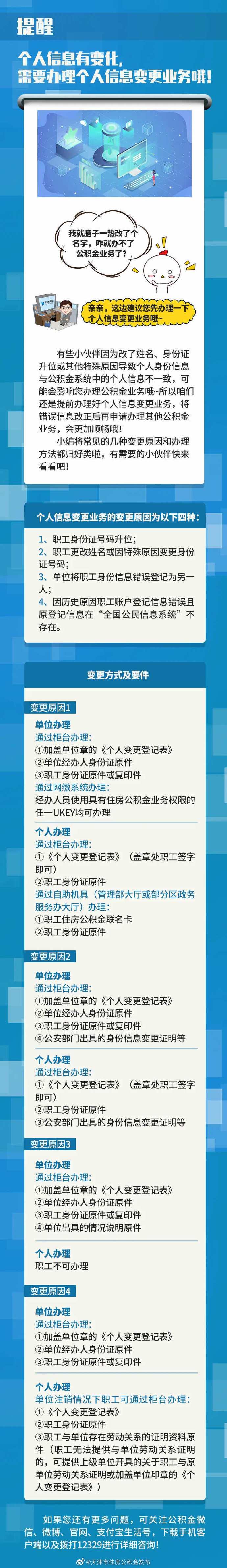 提醒！个人信息有变化，需要办理变更个人信息业务哦！ ​​​​