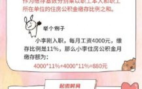 关于住房公积金，你还一窍不通？快点进来！