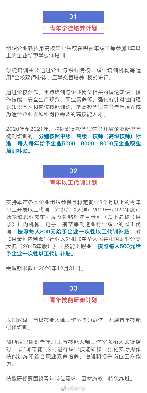 天津职工培训有补贴！