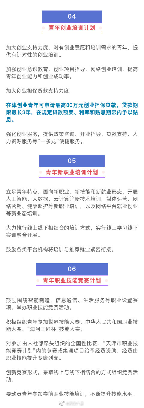 天津职工培训有补贴！